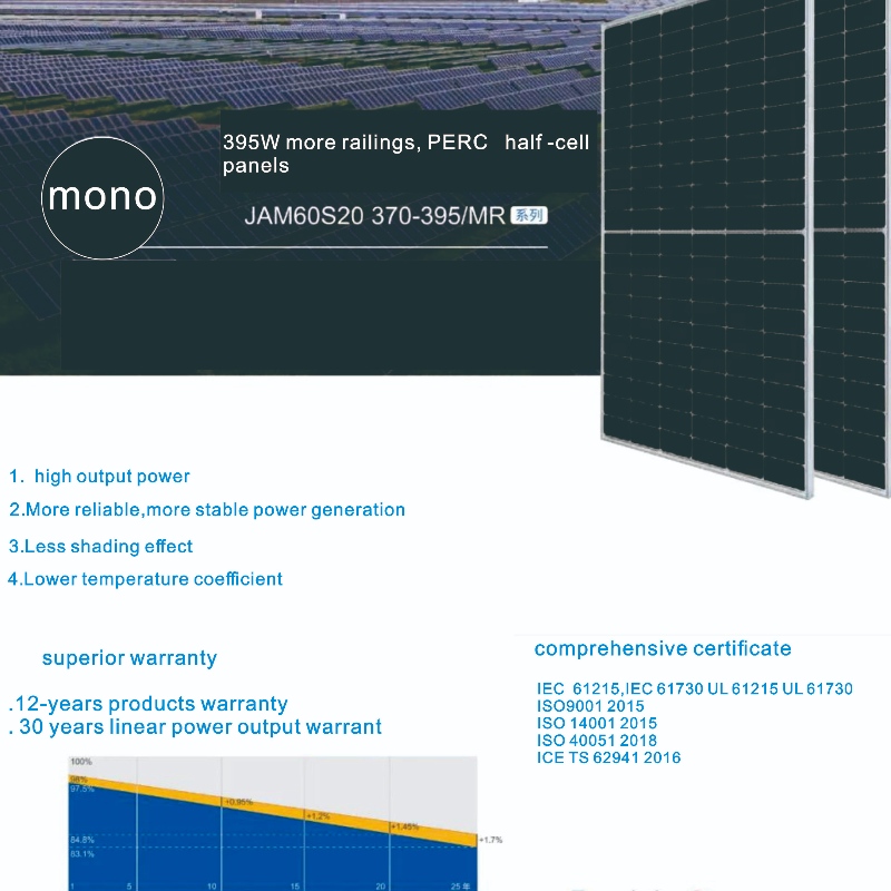 Chinese fabrikant Groothandel Solar Panels System